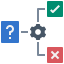 Rules Engine